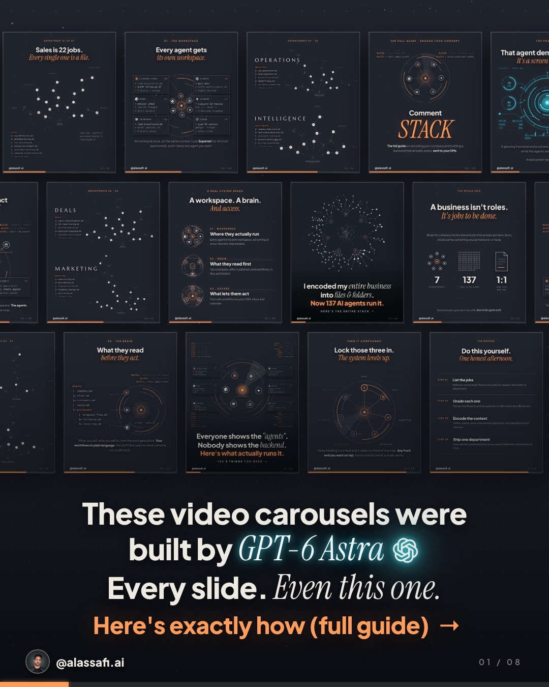 The Video Carousel Skill